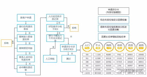 小微企業(yè)征信服務(wù)注入“活水”，破解信貸難題